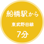 船橋駅から徒歩約7分